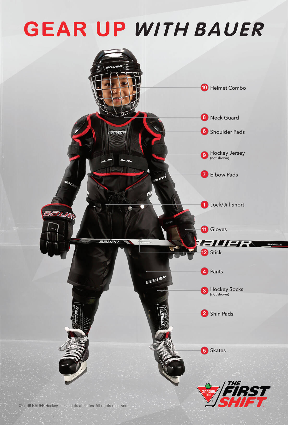 Hockey Equipment – Carstairs Minor Hockey Association